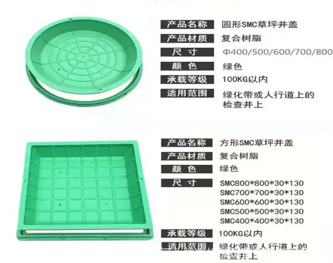 灯塔树脂复合种植井盖展示